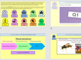KS3 Science – Complete PowerPoint lesson on Neutralisation