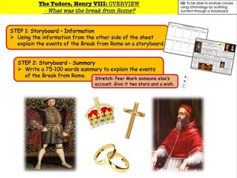The Tudors, Henry VIII: OVERVIEW  - What was the break from Rome?