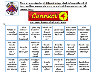 Cambridge National Sport Science - Reducing Risk of Injury Connect 4 Revision Game