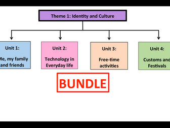 Theme 1- Identity and Culture- BUNDLE- GCSE French