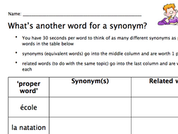 french synonyms gcse what