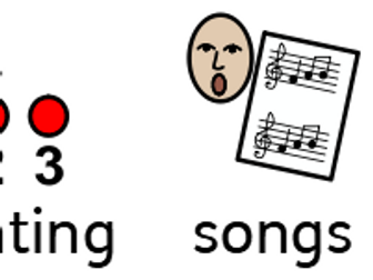 Counting songs visuals