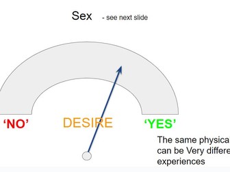 RSE KS4: ACTIVE Consent