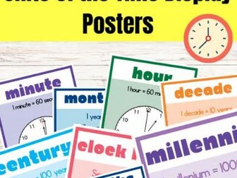 Units of the time display posters (A4)