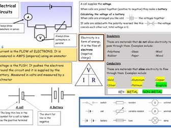 Complete Revision MATs Physics Foundation