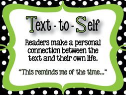 Text Connections Classroom Posters in Black, White Polka dot with Lime Accents