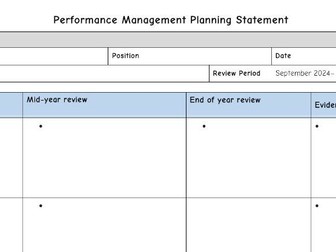 Performance Management Meeting Template