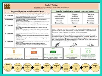 Knowledge Organiser - Disney Paperman for The Write Stuff