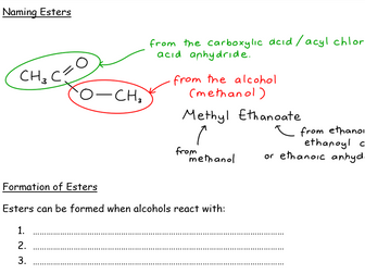 Active Organic Chemistry Revision Notes