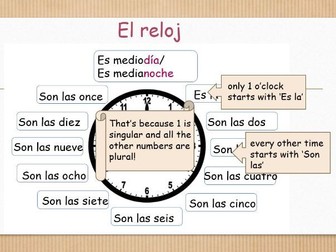 KS2 Spanish - Telling The Time & Counting From 20-30