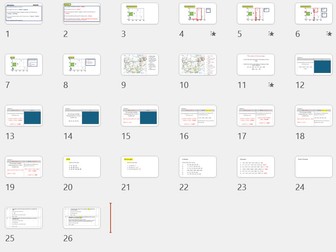 Geography Skills Booster 1: 4-Figure Grid References & Mean (GCSE Prep or Intervention))