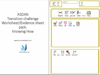 ASDAN Knowing How Worksheet/Evidence Sheet pack.
