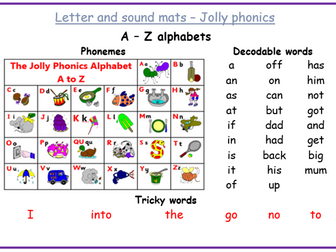 Phonics sound mat linking Letters and Sounds and Jolly phonics actions.