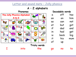 Ideas 15 of Jolly Phonics Alphabet Mat | uceuzu