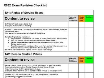 R032 Revision Checklist