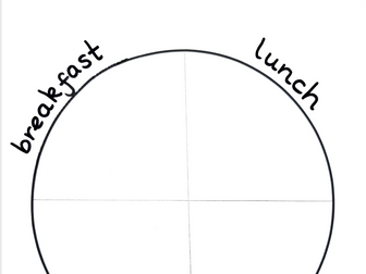 Healthy Eating Meal Plate