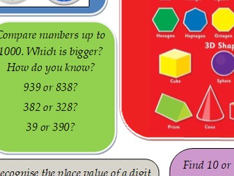 Mathematics - Key skills for parents