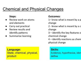 chemical and physical changes LAPs
