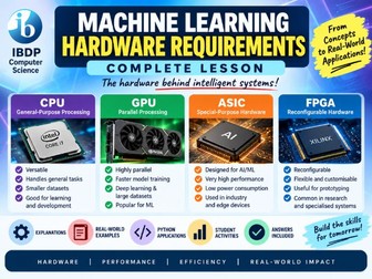 IBDP Computer Science Machine Learning Hardware Requirements – Complete Lesson