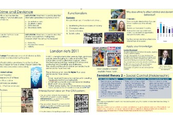 Sociology GCSE Crime & Deviance AQA 2026-2027 spec