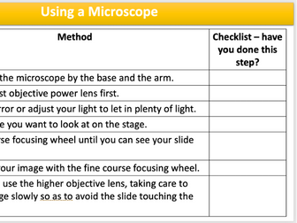 Practical checklist - Microscope practical (animal/plant cell)