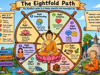 Y7: KS3 CATHOLIC RED: Encounter (World Faith: Dharmic) - L5: The Eightfold Path