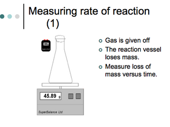 Reaction rates presentation