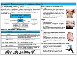 GCSE PE - Edexcel (9-1) - Consequences of a Sedentary ...