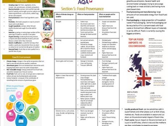 Knowledge Organiser for the revision of Food Provenance