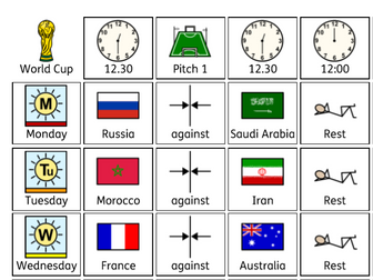 Run your own World Cup 2018 in school. EVERYTHING that you need! PE, lunchtime, reward, fun!!