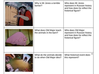 Animal Farm Key Events Revision Sheet