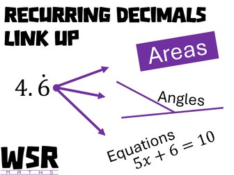 Recurring Decimals Worksheet and Solutions