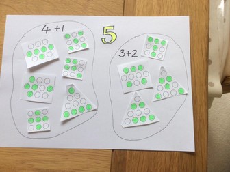 Dot templates: early number bonds