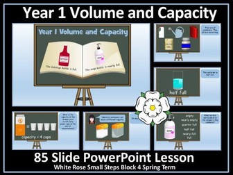 Volume and Capacity - Year 1