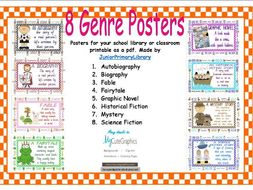 FREE! 8 Primary School Library Book Genres Posters Pack | Teaching ...