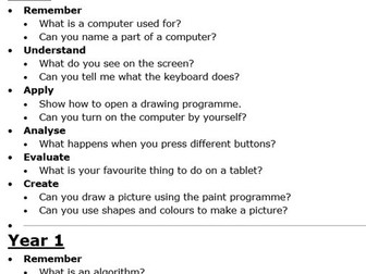 Computing Questions EYFS- YEAR 6 Blooms Taxonomy