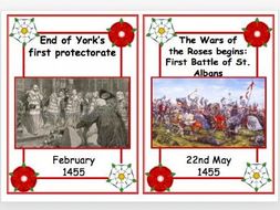 Wars of the Roses Timeline Cards