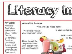 design technology literacy mat or poster textiles food product