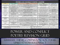 Power and Conflict Poetry Revision Grid | Teaching Resources