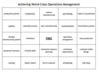 "Achieving World-Class Operations Management" Bingo set for a Business Course