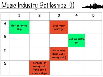 BTEC Music Unit 1 - 'The Music Industry': "Battleship Revision Game"