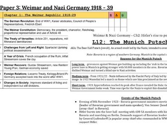 Weimar and Nazi Germany ALL CONTENT Summary Sheets