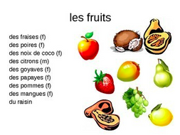 Food (la nourriture) - PPT lesson | Teaching Resources