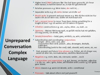 New German GCSE Higher Speaking Booklet