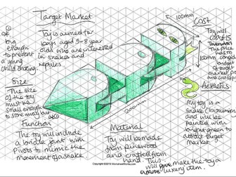 KS3 DT Motion Toy project
