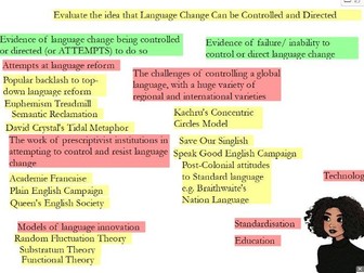 A Level Language Change Model Essay 3