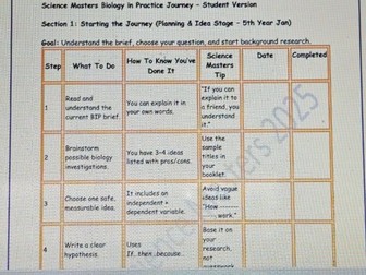 Leaving Cert Biology in Practice Journey – STUDENT VERSION
