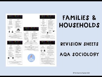 Sociology Family Revision