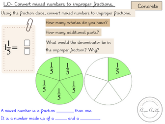 Convert mixed numbers to improper fractions- Fractions- Year 5