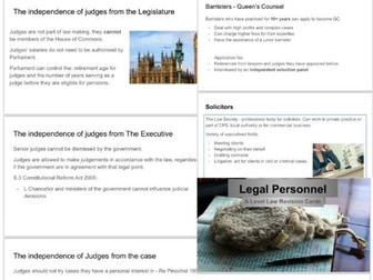 Legal Personnel A Level Law Revision Cards